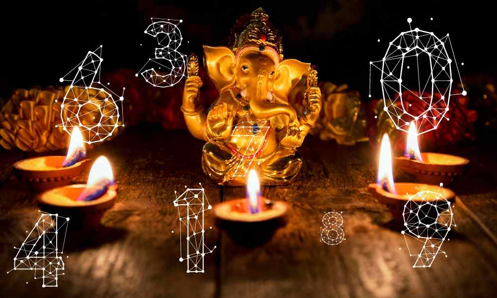 What is Vedic Numerology